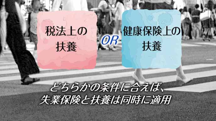 失業保険と扶養の意外と知らない仕組みを解説 履歴書do