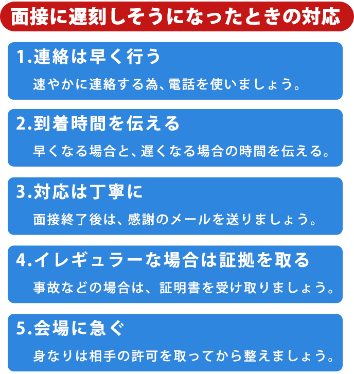 面接に遅刻しそうな場合の連絡方法と注意すべきマナー 履歴書do