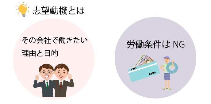 志望動機が 家から近い しかイメージできない人への書き方アドバイス 履歴書do