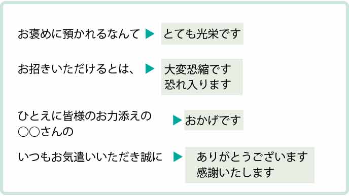 嬉しい 類語 - 嬉しい言い換え